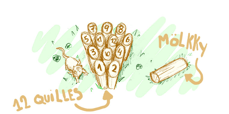 dessin du placement des quilles de Mölkky par yakabee